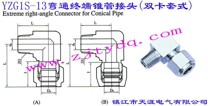 YZG1S-13彎通終端錐管接頭(雙卡套式)