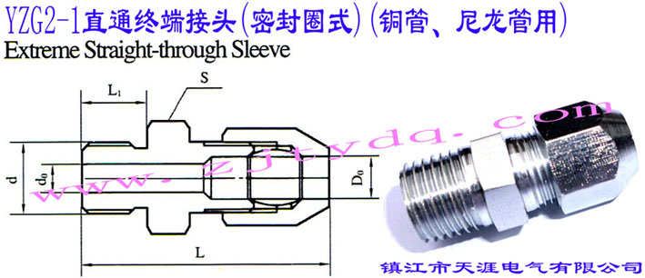 YZG2-1ֱͨK˽^ܷȦʽ~ãExtreme straight-through sleeve