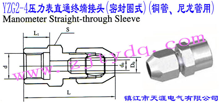 YZG2-4ֱͨK˽^(ܷȦʽ)(~)Manometer Straight-through Sleeve