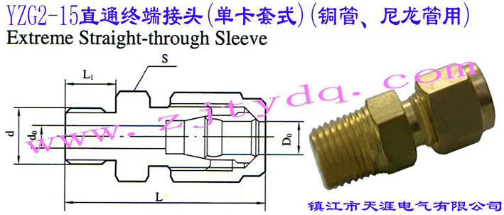 YZG2-15ֱͨK˽^(οʽ)(~)Extreme Straight-through Sleeve